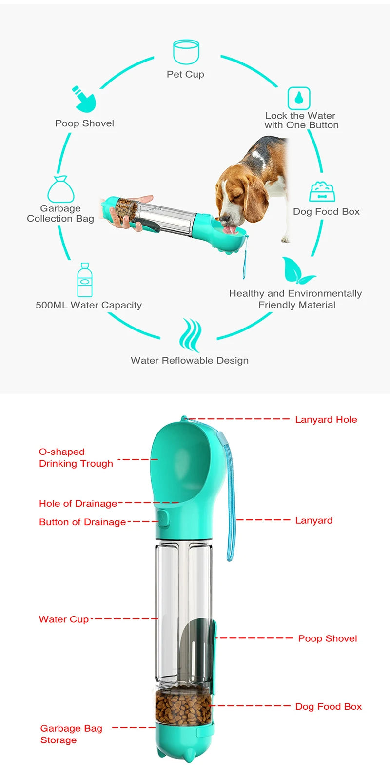 Botella multifuncional para perro 3 en 1