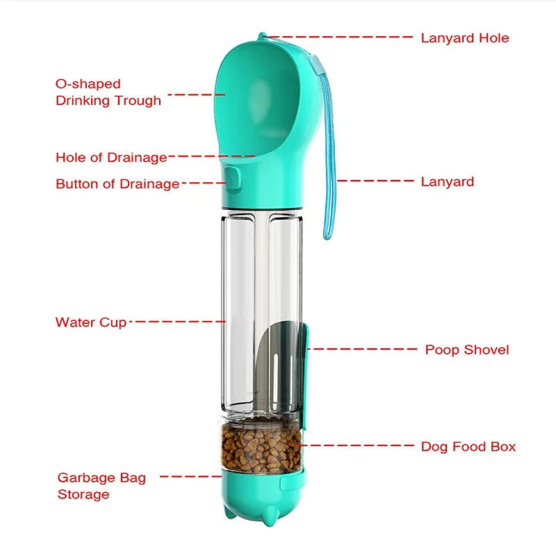 Botella multifuncional para perro 3 en 1